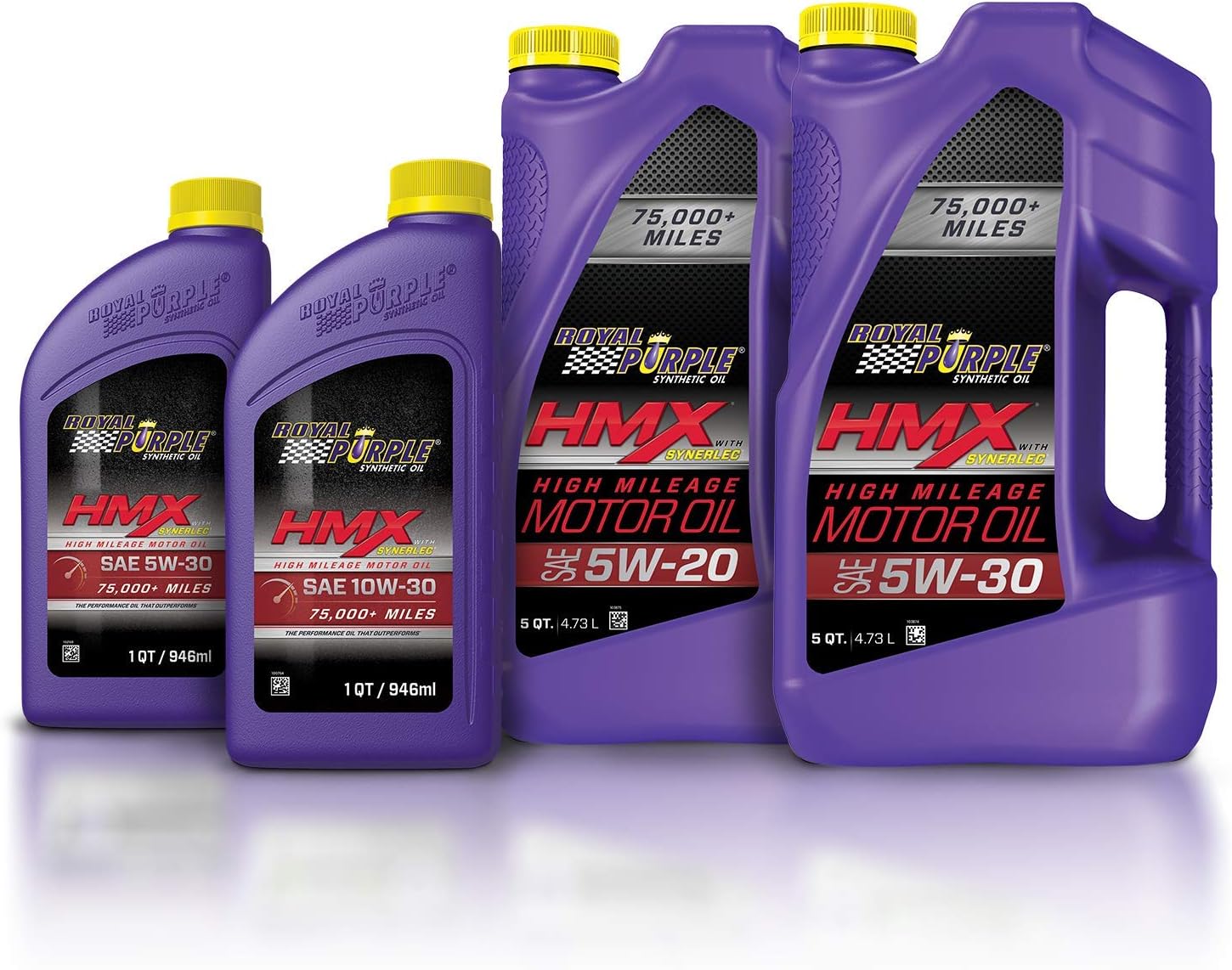 6 Best High Mileage Oils 2022 Buying Guide Reviews