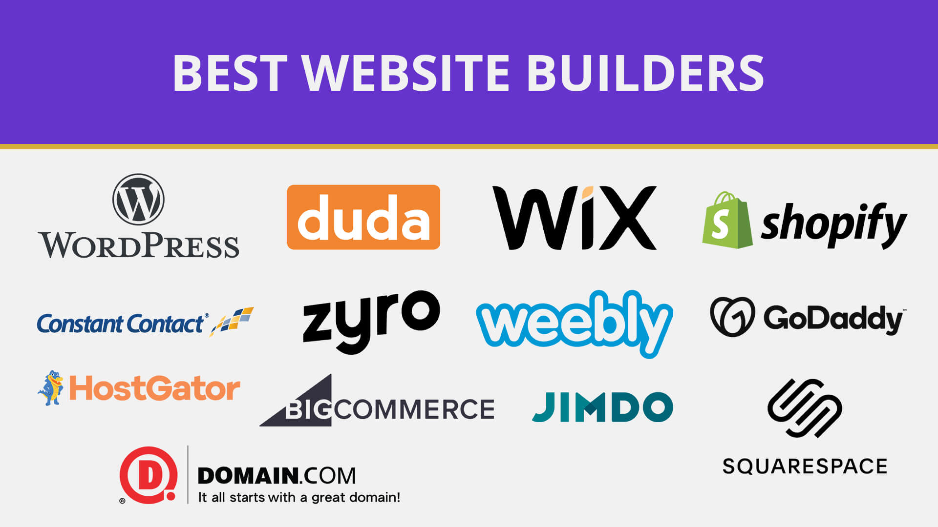 Best Website Builder For Affiliate Marketing In 2025