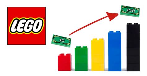 Brickfinder Lego Releases Statement On Price Increase For Europe