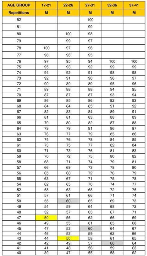 Create 8 Box Score Today The Bomb Yearbook Collection