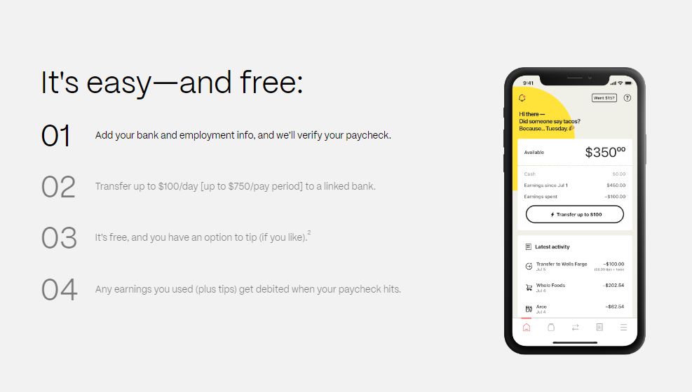 Earnin App Review Is It Legit A Better Payday Loan Alternative 2024