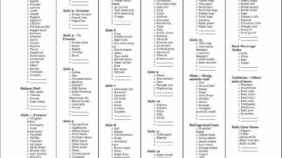 Floor Plan Walmart Grocery Aisle Map Floorplans Click