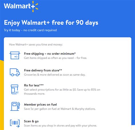 How To Cancel Walmart Plus Step By Step Guide