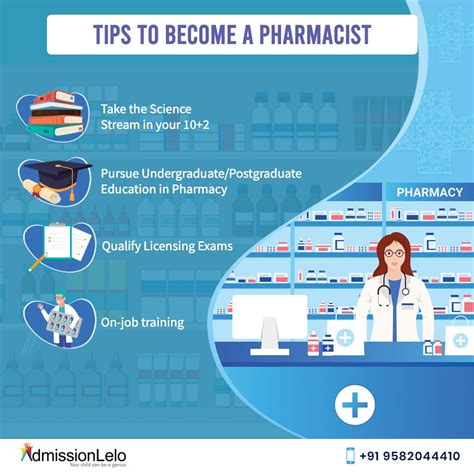 Pharmacy Career Tips Admissionlelo Pharmacy Fun Job Training