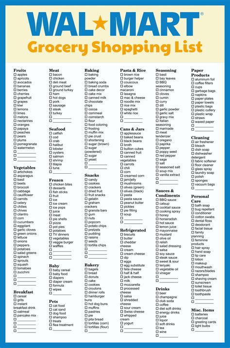 Printable Walmart Shopping List By Aisle