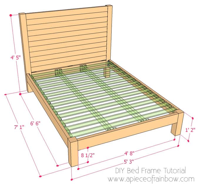 Queen Size Wood Bed Frame Plans Diy Bed Frame Furniture Plans