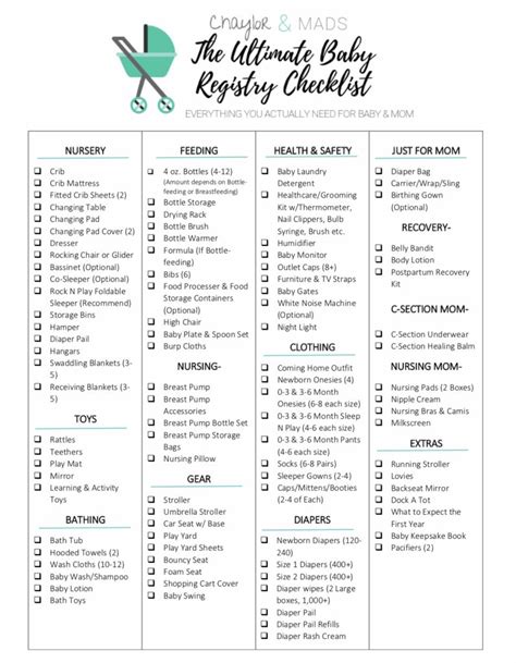 The Ultimate Baby Registry Checklist Free Printable Baby Registry