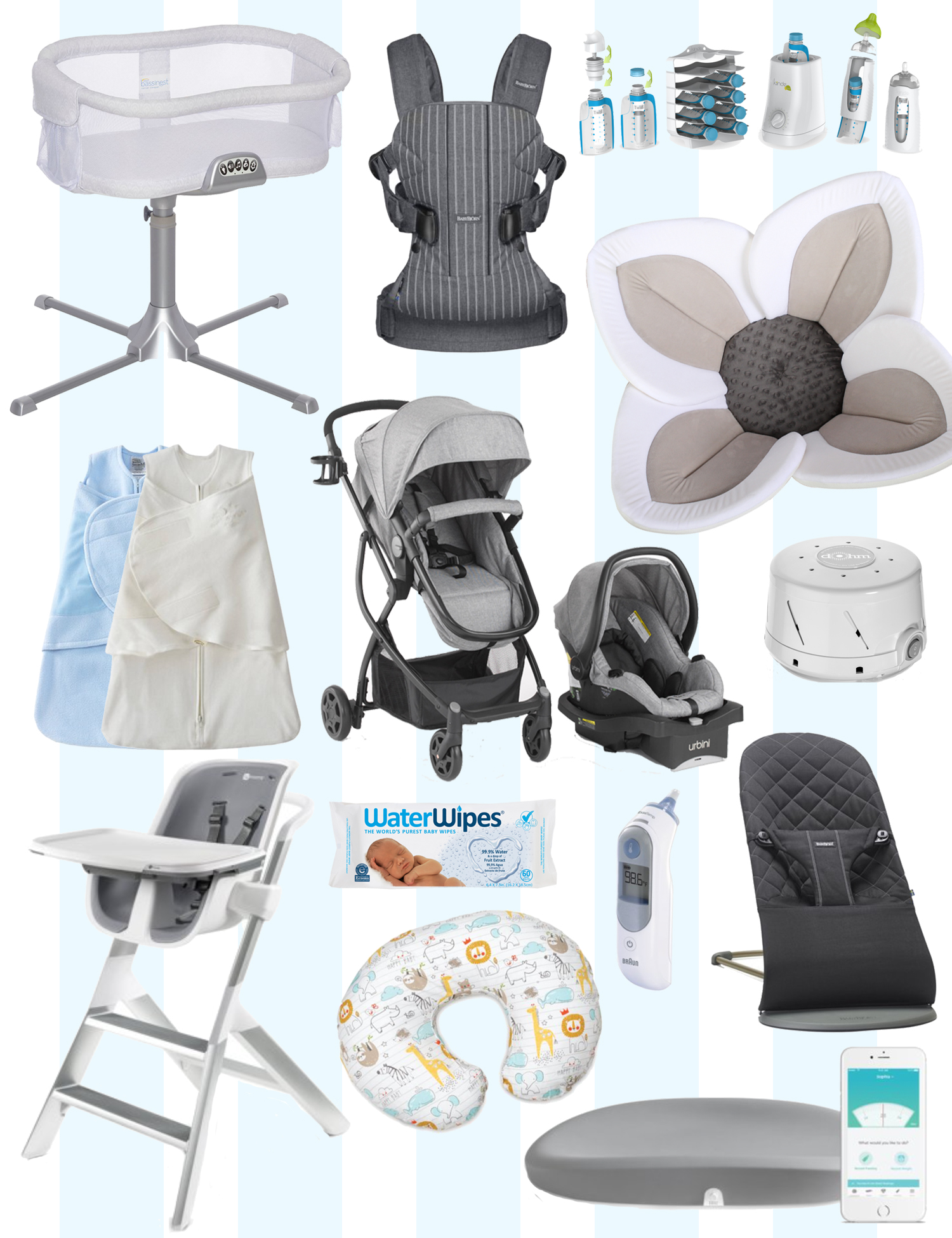 Ultimate Guide Create Your Walmart Baby Registry Now Excel Web