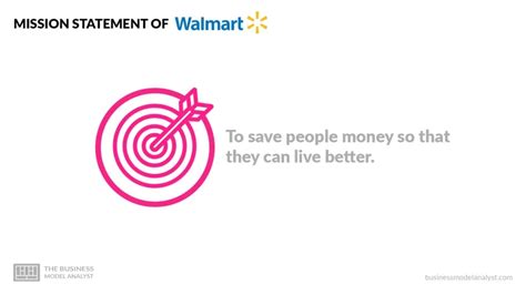 Wal Mart Mission Statement Save People