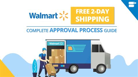 Walmart Free Shipping Day