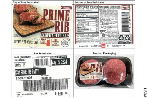 Walmart Recall Ground Beef 2024 Walmart Recall Sari Winnah