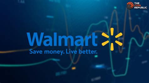 Walmart Stock Price Prediction Can Wmt Q2 Results Shoot 175 Guest