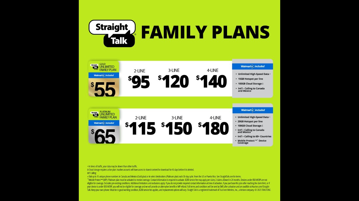 What Phone Plans Does Straight Talk Have Cellularnews